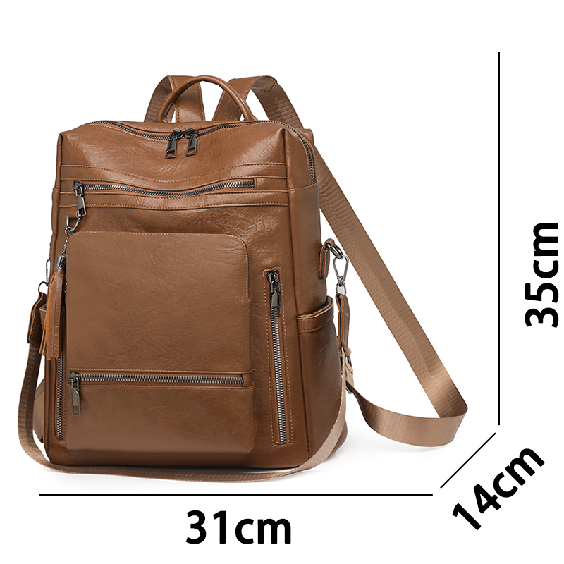 Vintage Leather Look Backpack  - Vintage Fashion Looks recension och pris